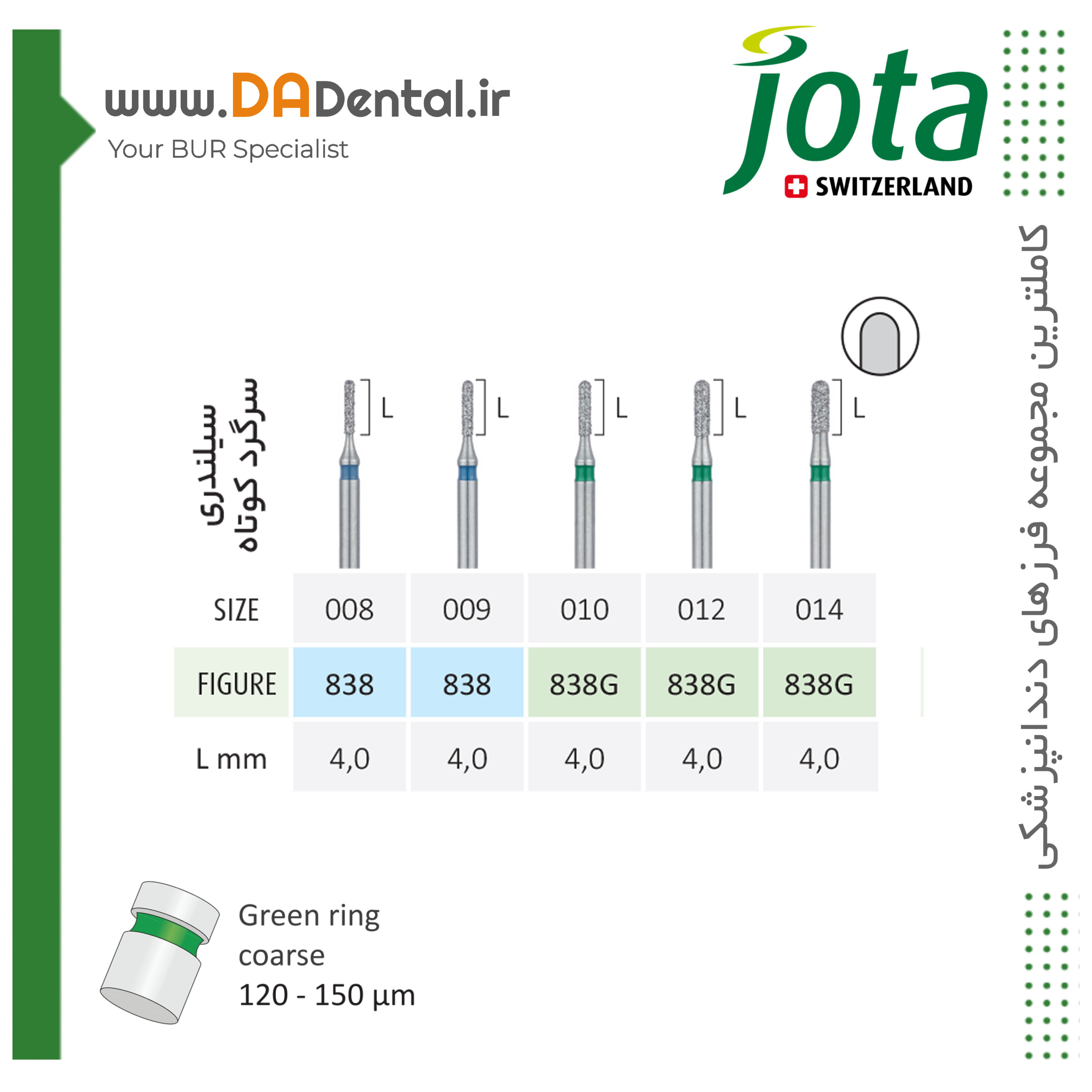 فرز فیشور روند اند کوتاه الماسی دور سبز و آبی جوتا JOTA کد G838